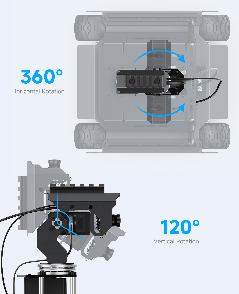 UGV Rover ROS 2 AI robot for Jetson Orin, with omnidirectional Pan-Tilt