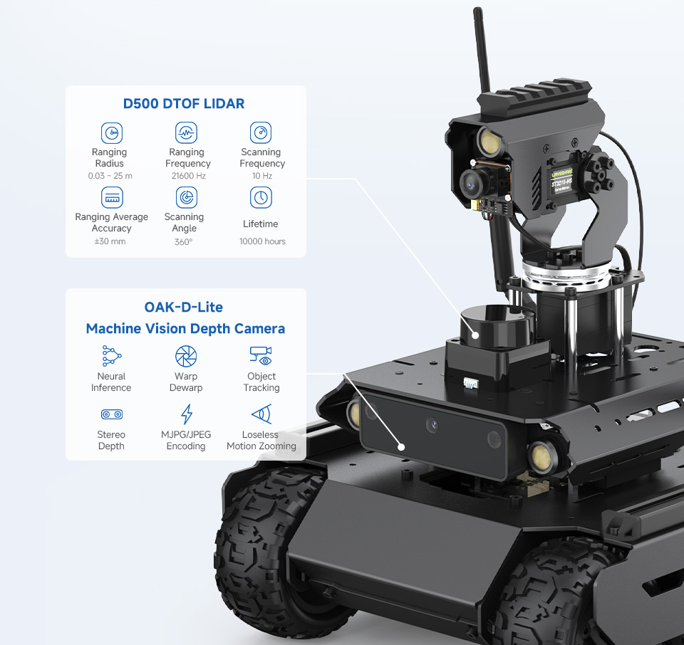 UGV Rover ROS 2 AI robot for Jetson Orin, adopts multiple sensors