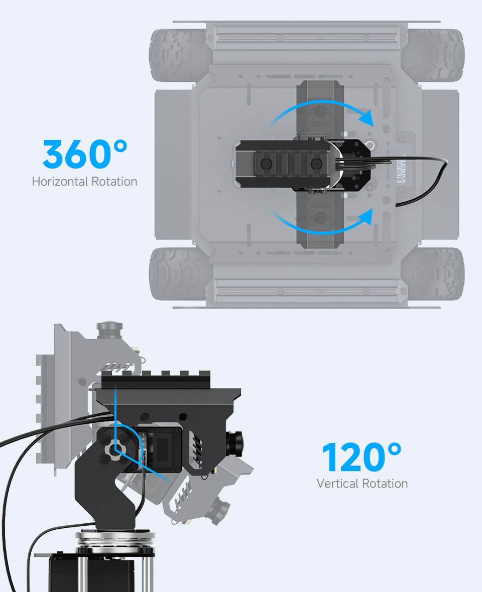 UGV Rover AI Robot with omnidirectional Pan-Tilt