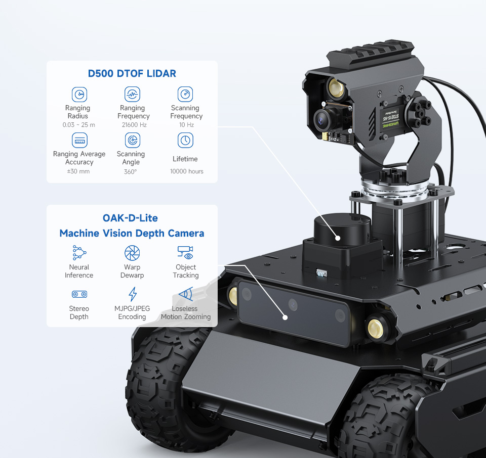 UGV Rover AI Robot, adopts multiple sensors