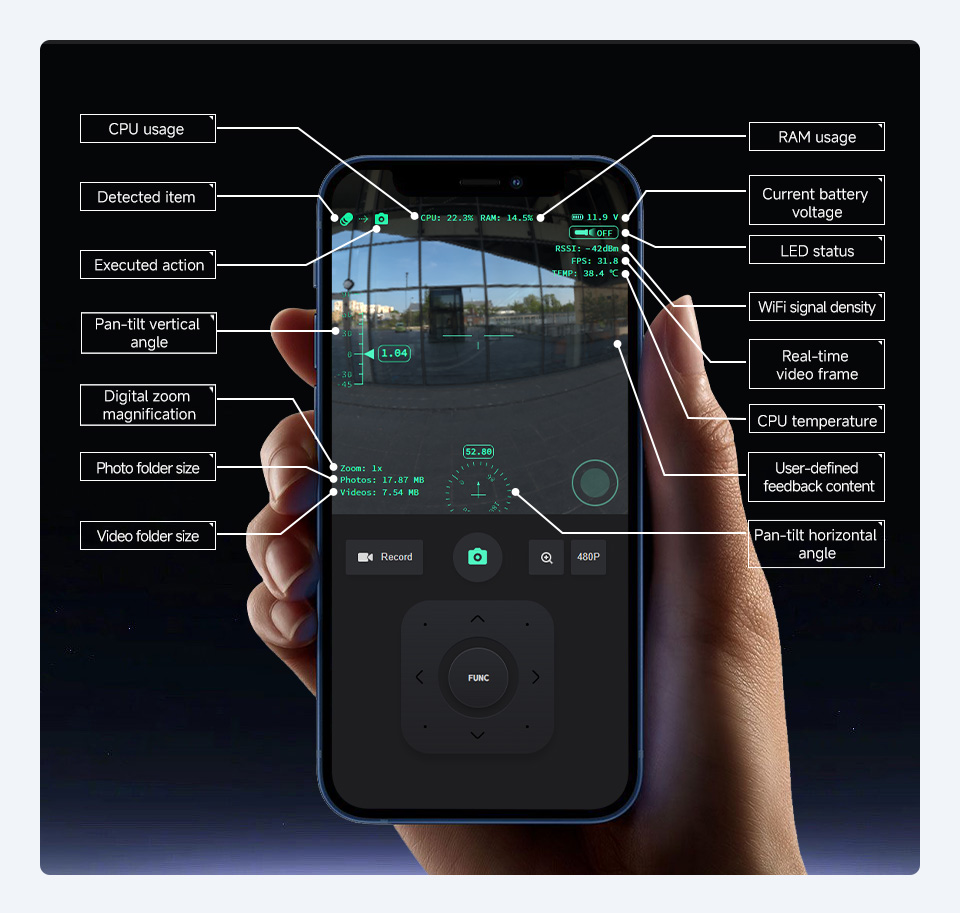 UGV Rover AI Robot to obtain real-time information feedback