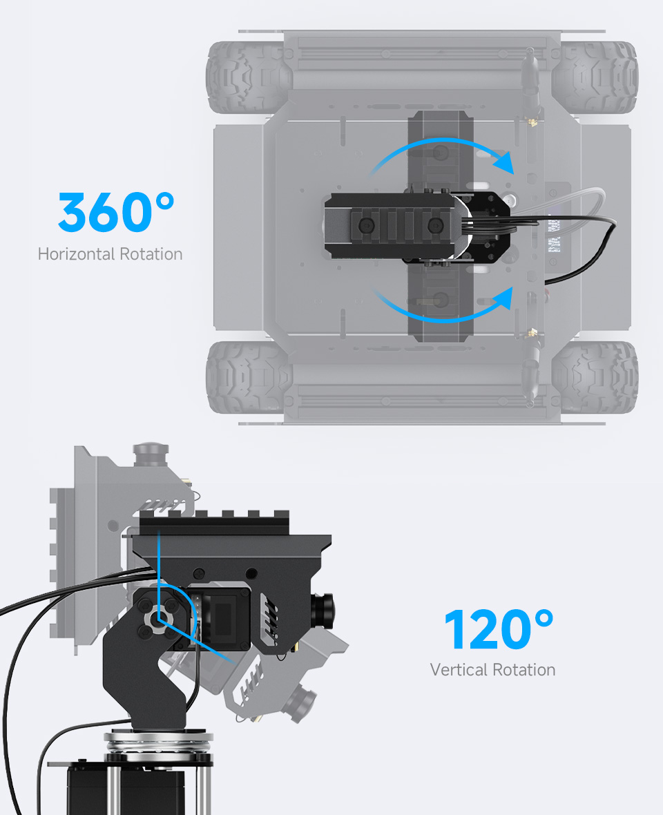 UGV Rover AI Robot for Jetson Orin, with omnidirectional Pan-Tilt