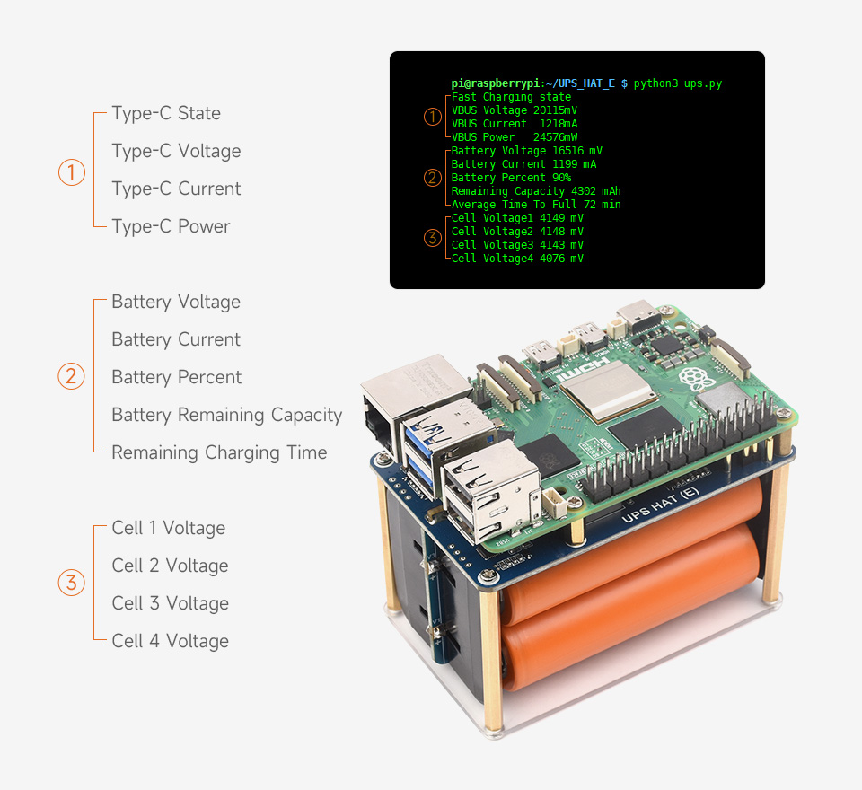 UPS HAT (E) for Raspberry Pi, supports real time monitoring