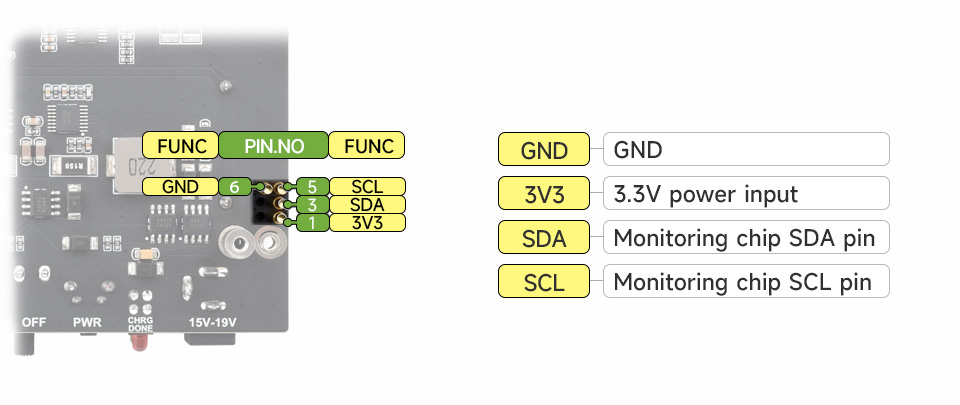 UPS Module (C) For Jetson Orin, pin definition