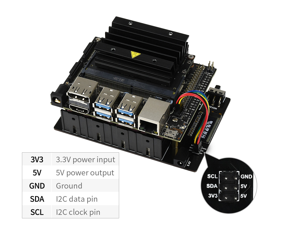 Quadro demonstração