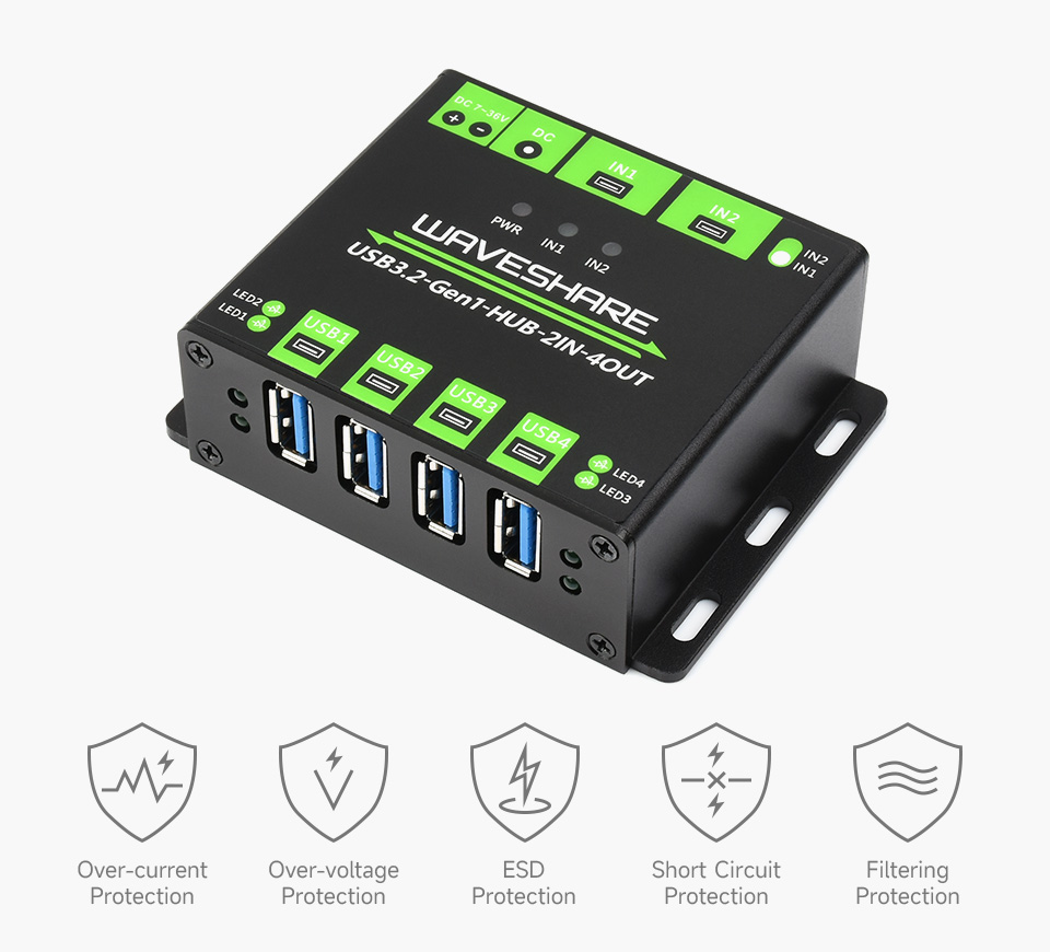 Industrial grade USB HUB, Extending 4x USB 3.2 Ports, Switchable hosts, Protections