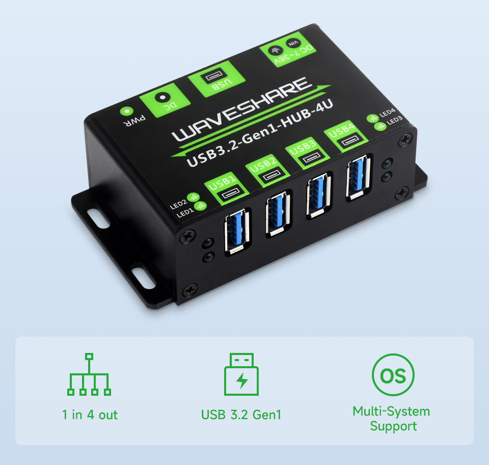 4-ch USB3.2 HUB, front view and features