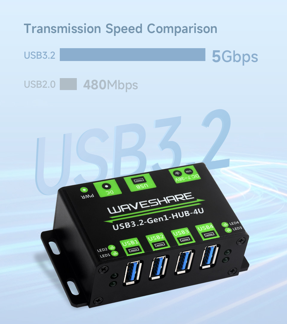 4-ch USB3.2 HUB up to 500MB/s transmission speed