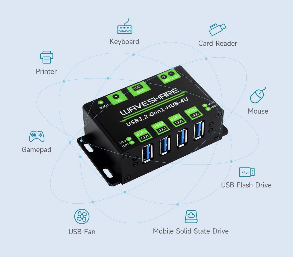 4-ch USB3.2 HUB, supports connecting to various USB devices