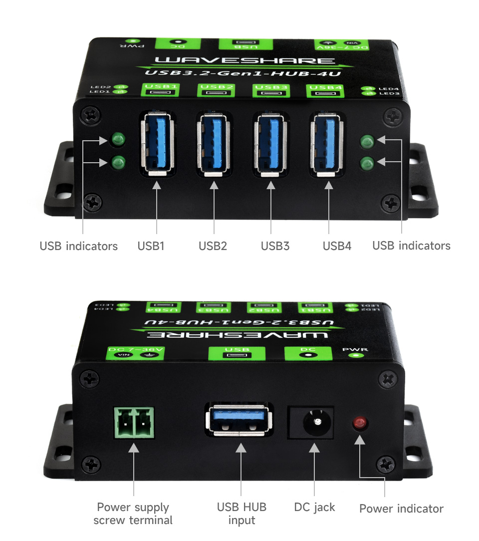 4-ch USB3.2 HUB, interface introduction