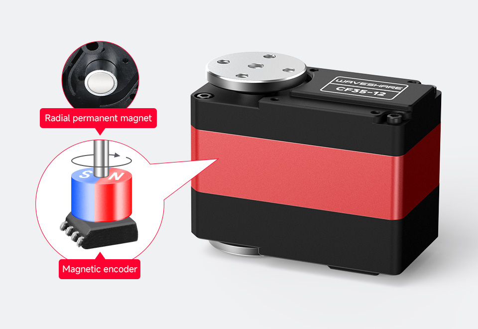 CF35-12 Bus Servo, with high precision 360° magnetic encoder