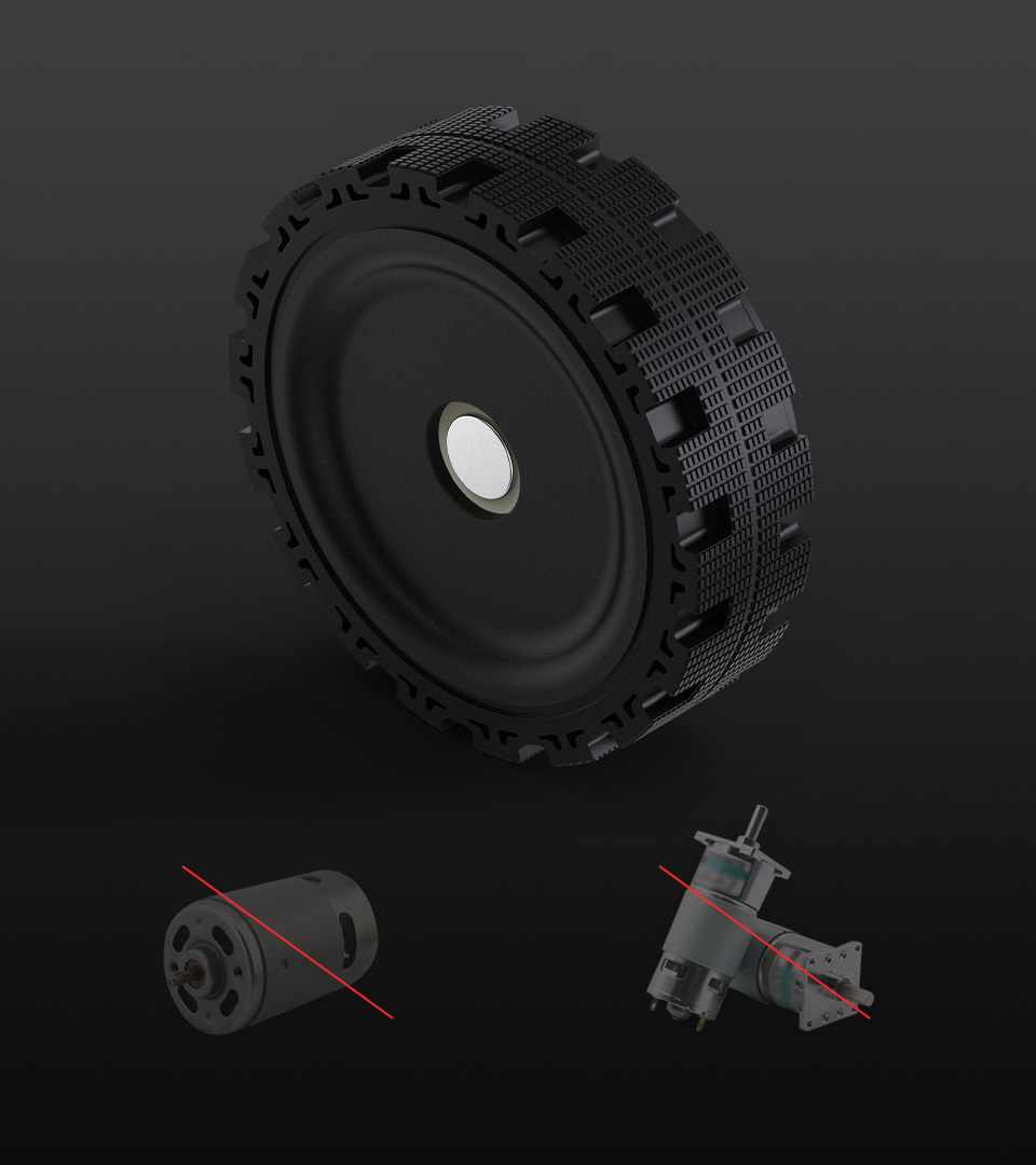 DDSM400 servo motor design features