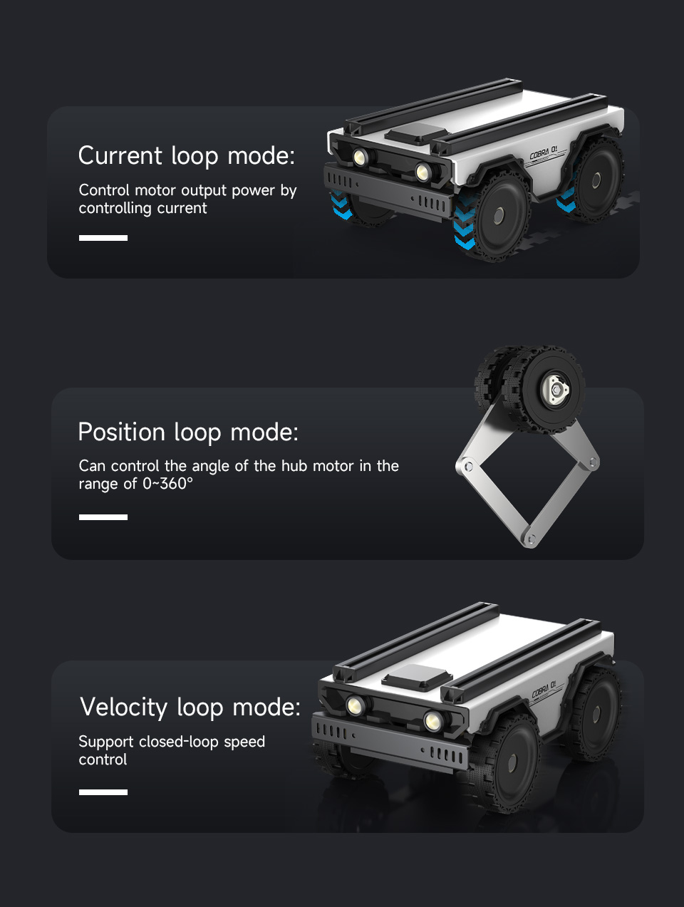 DDSM400 servo motor operating mode features