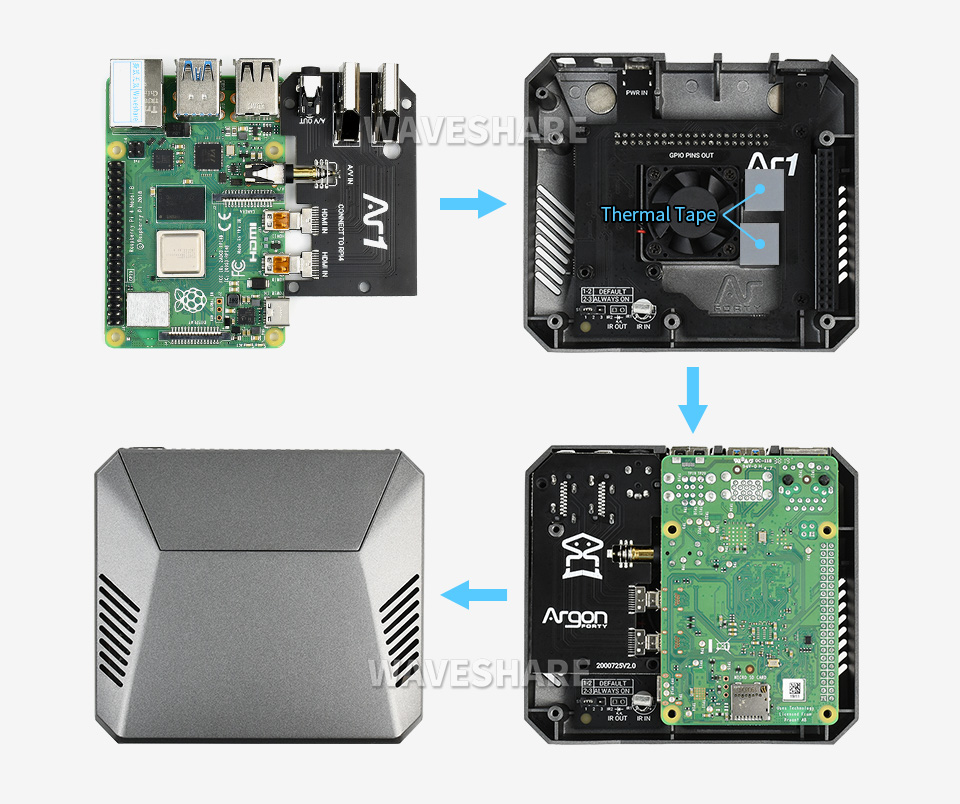 Quadro demonstração