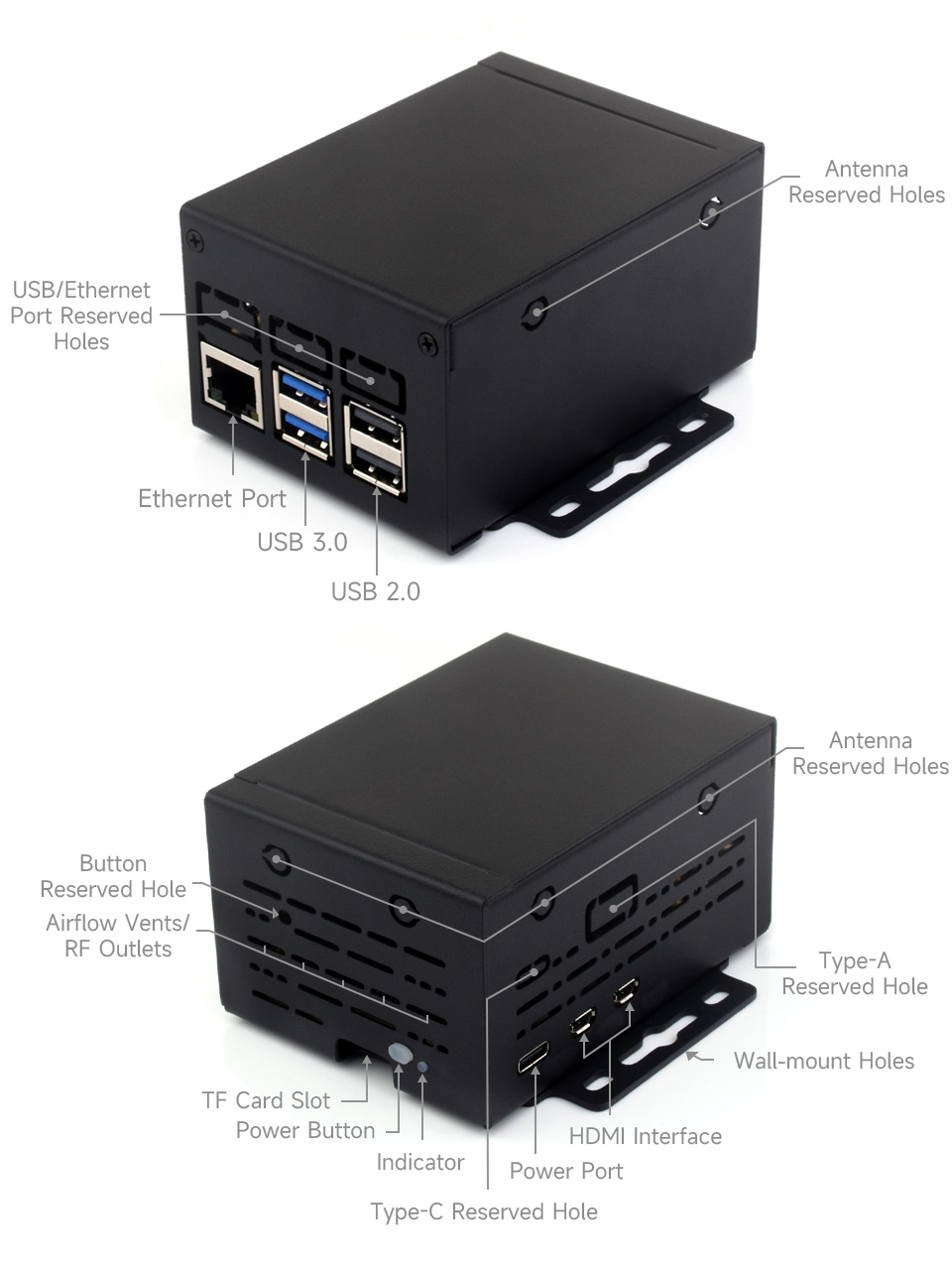 Industrial Grade Metal Case (D) for Raspberry Pi 5, interface introduction