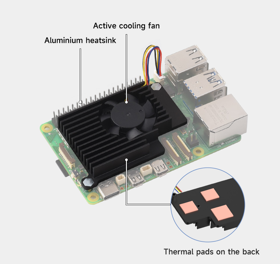 Coolwell Official for Raspberry Pi Active Cooler Fits Raspberry Pi 5 with  Temperature-Controlled Blower Fan Aluminium Heatsink : :  Informatique