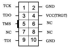 10-pin JTAG header pinout