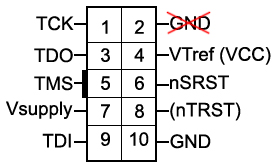 download jtag pinout for free