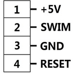 SWIM header pinout