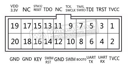 JTAG/SWD connector layout