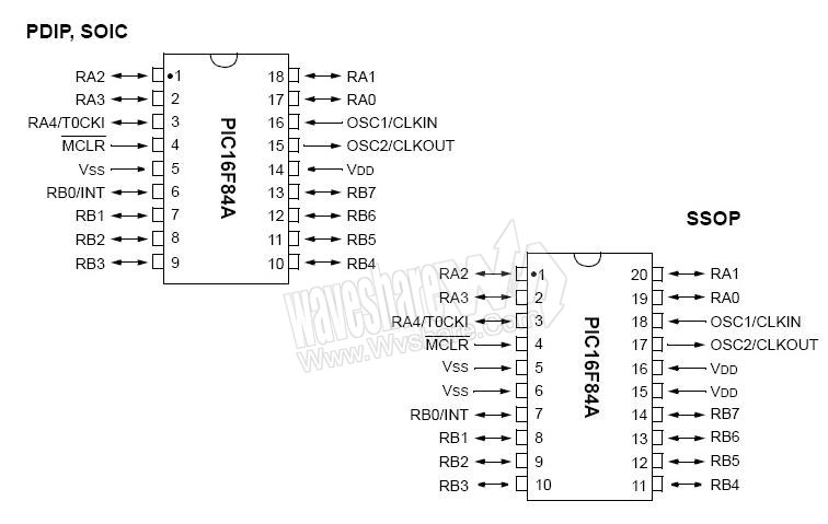 Lm2596S Datasheet На Русском