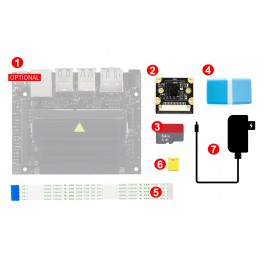 Jetson Nano  Development Pack (Type B), with Camera, TF Card